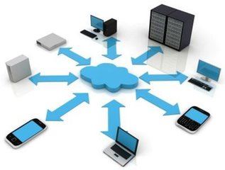 家裝管理軟件售后服務(wù)